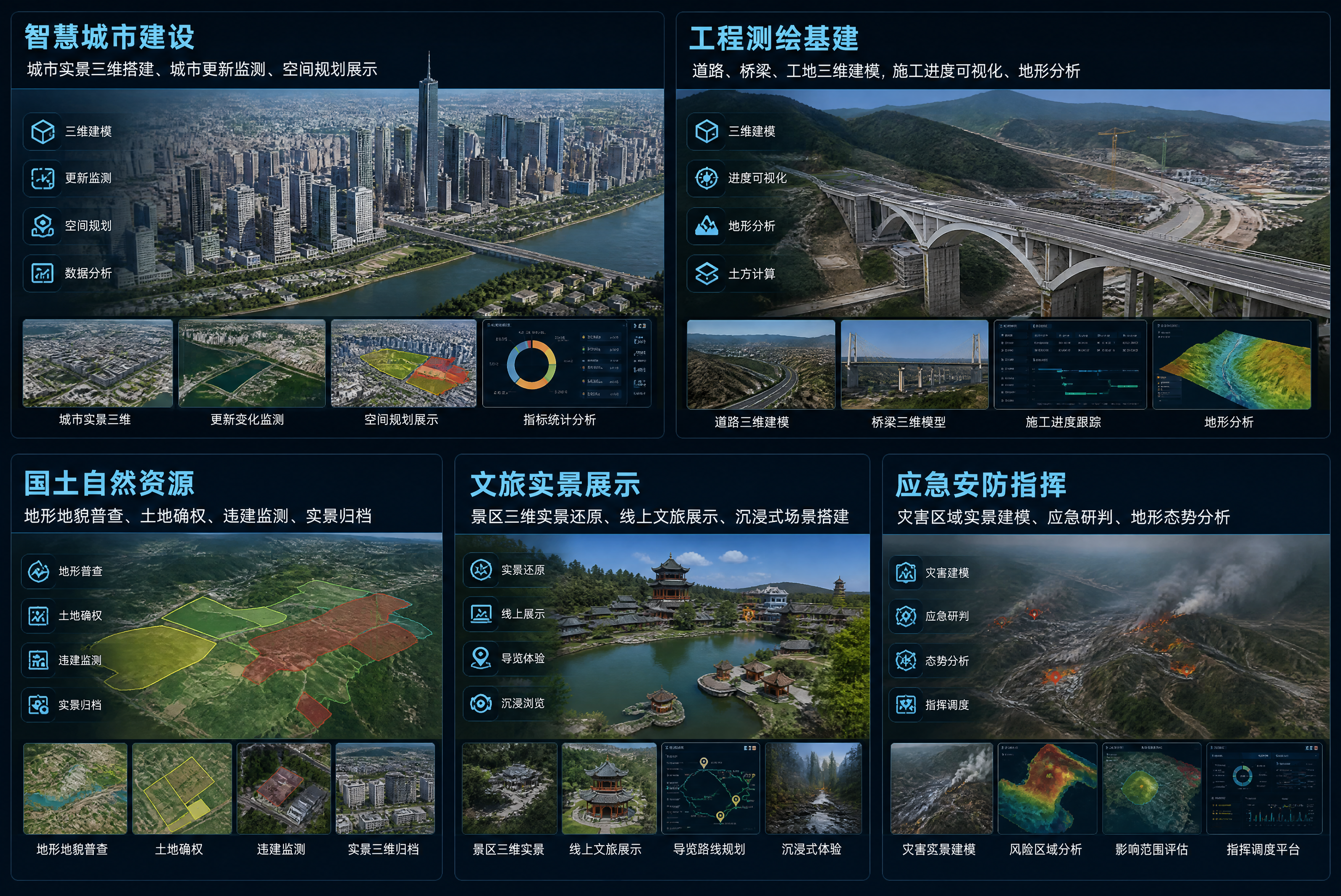正在上传图片（0%）...