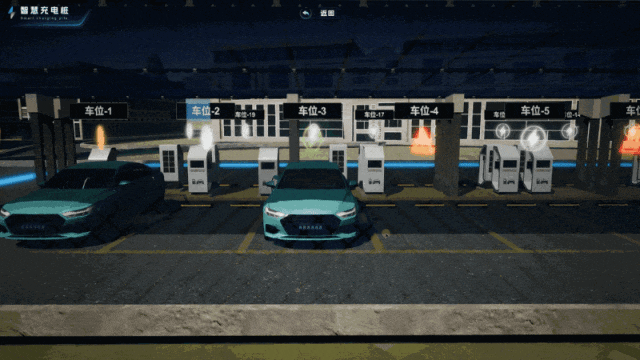 充电桩4.gif