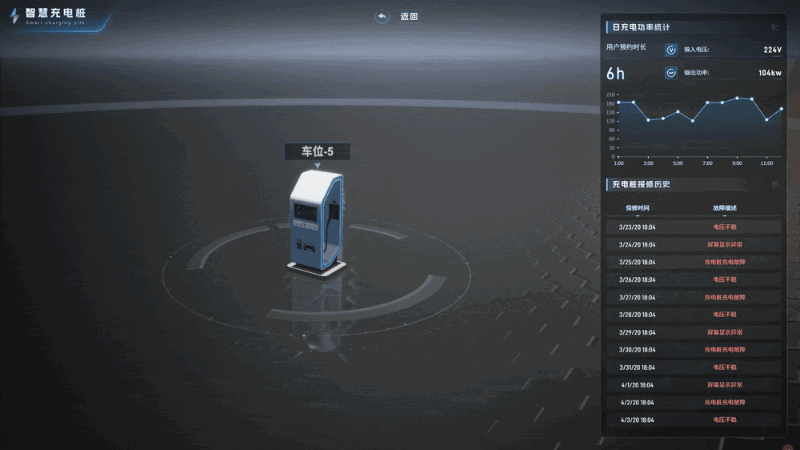 充电桩5.gif
