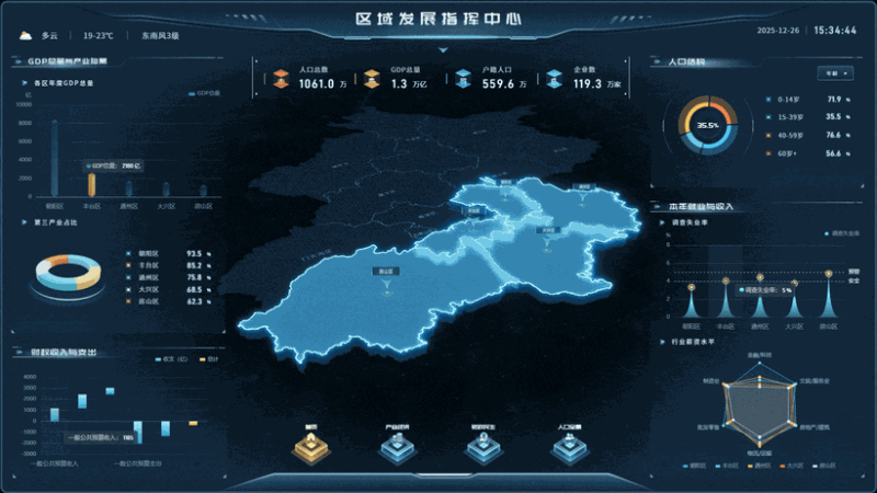 城市1.gif