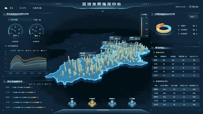 城市2.gif