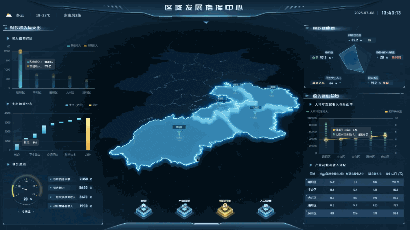 城市3.gif