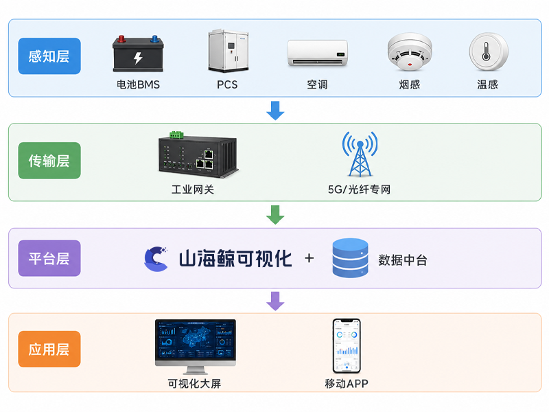 微信公众号5.png