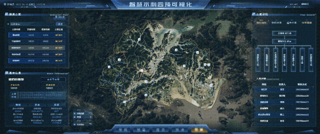 水利2.gif