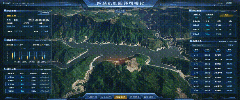 水利3.gif