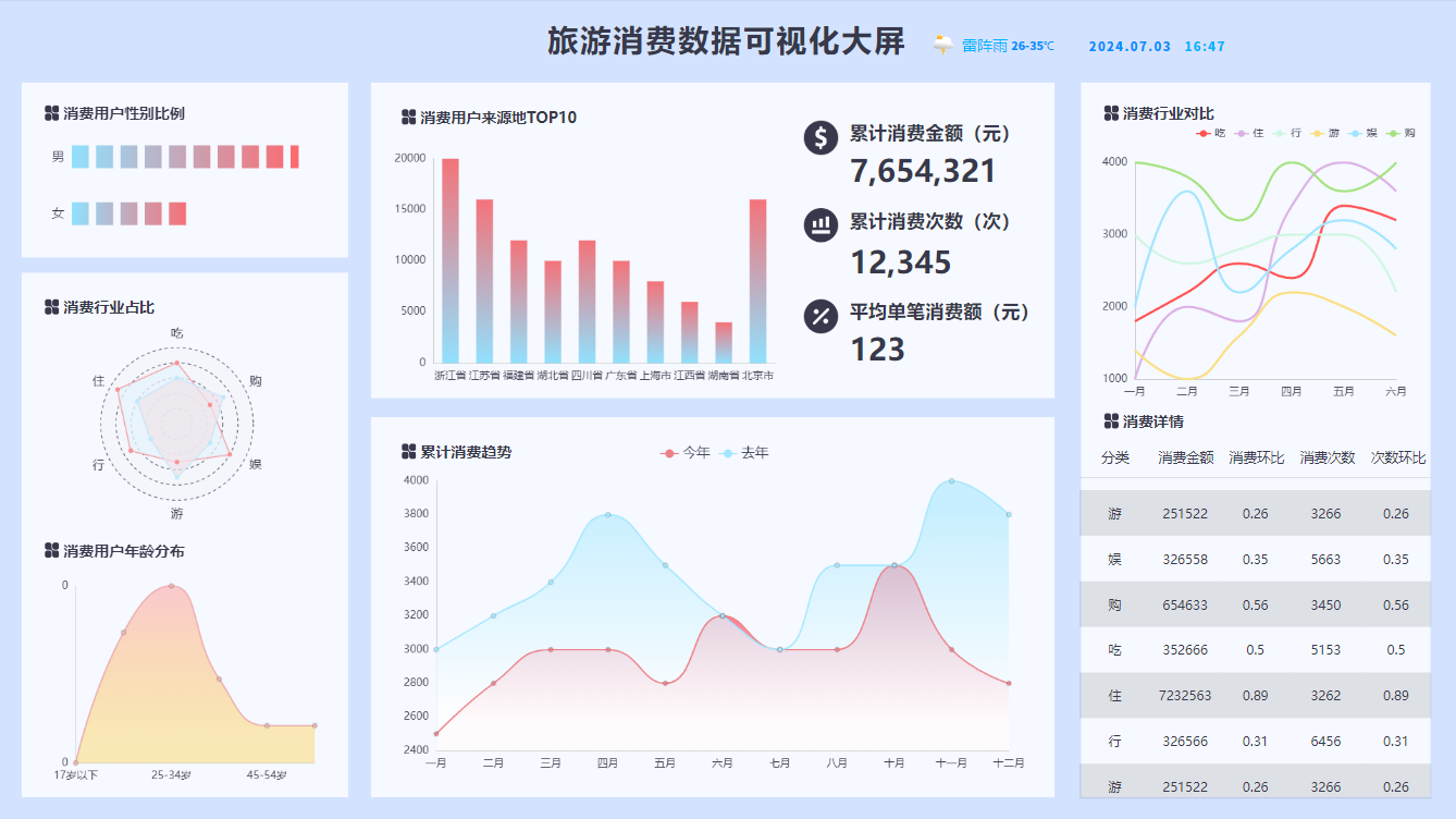 项目展示4.png